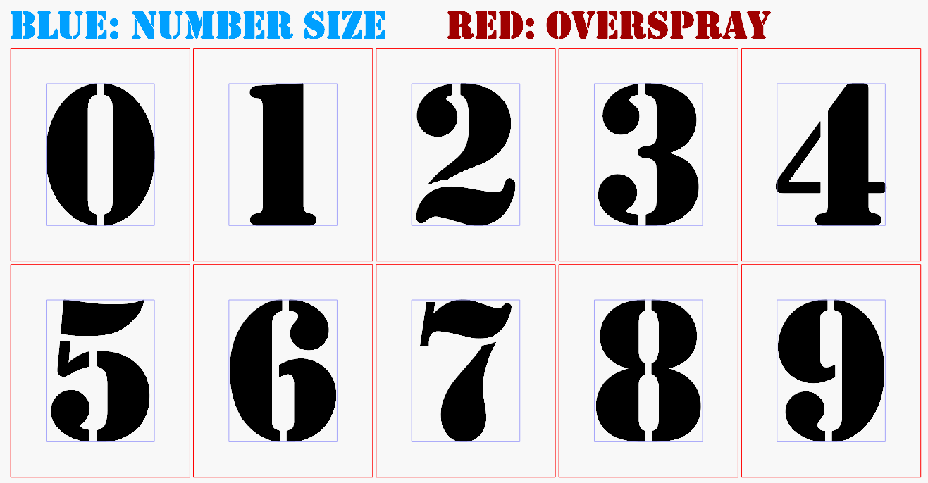 Number Stencils 0–9 Set – Reusable Mylar (14mil / 7.5mil)