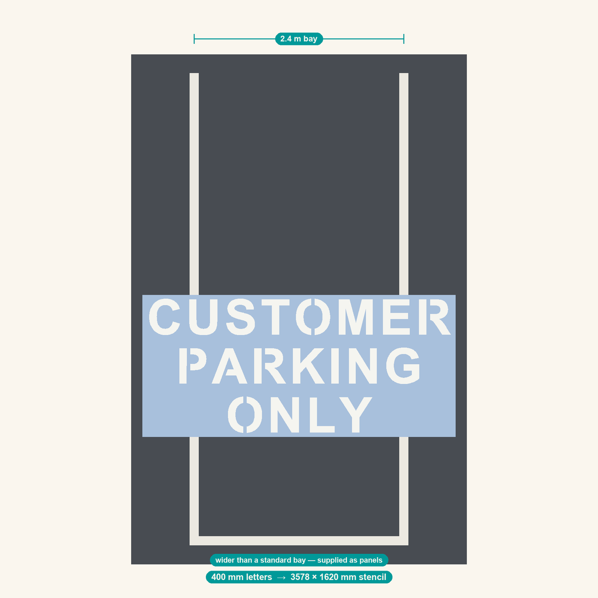 CUSTOMER PARKING ONLY stencil at 400 mm letters shown to scale in a standard 2.4 m car park bay