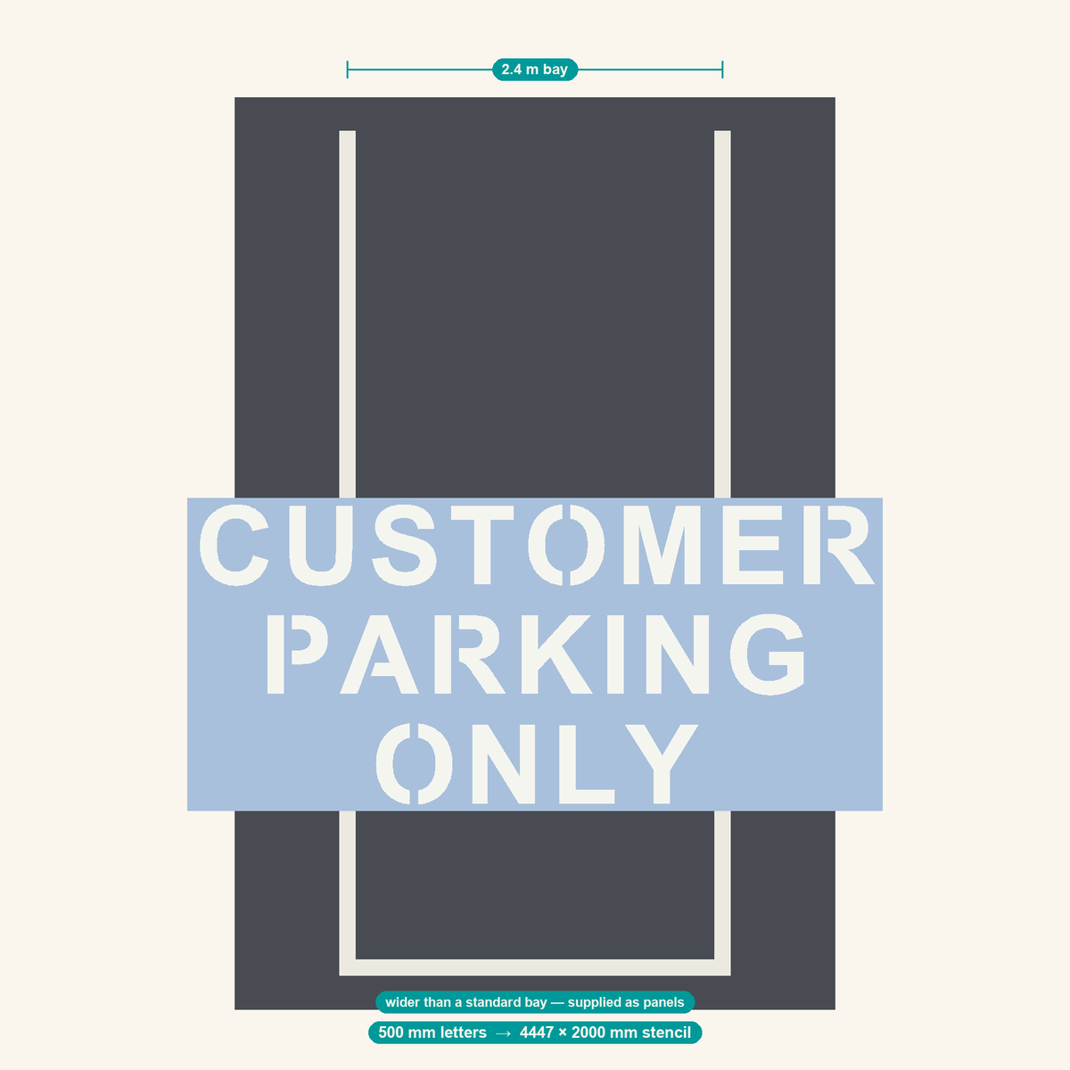 CUSTOMER PARKING ONLY stencil at 500 mm letters shown to scale in a standard 2.4 m car park bay