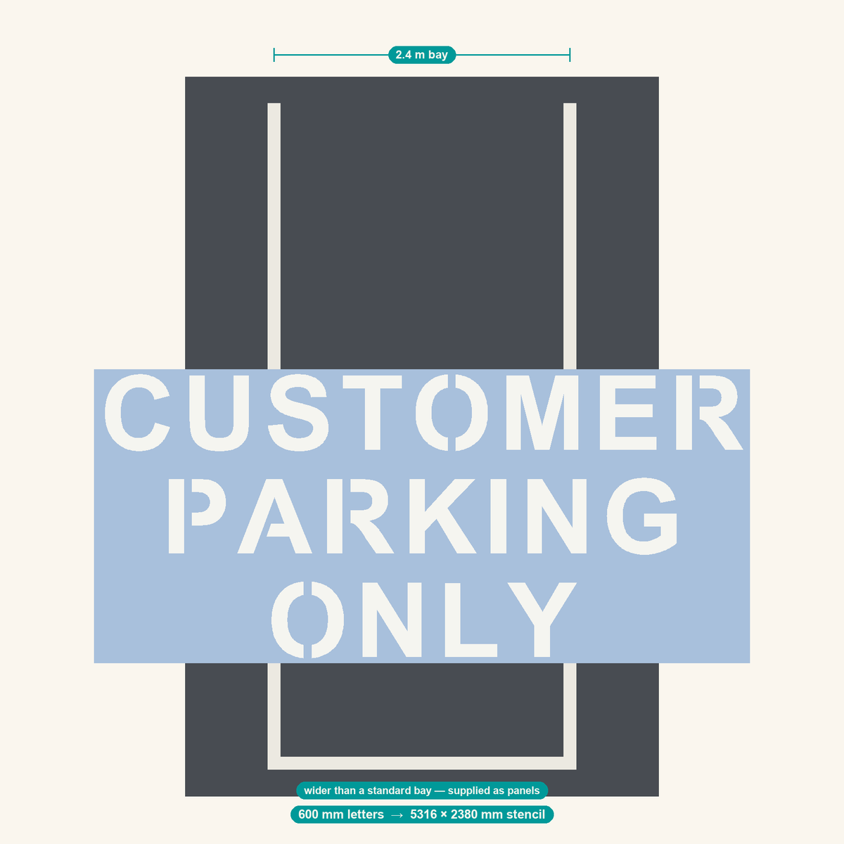 CUSTOMER PARKING ONLY stencil at 600 mm letters shown to scale in a standard 2.4 m car park bay