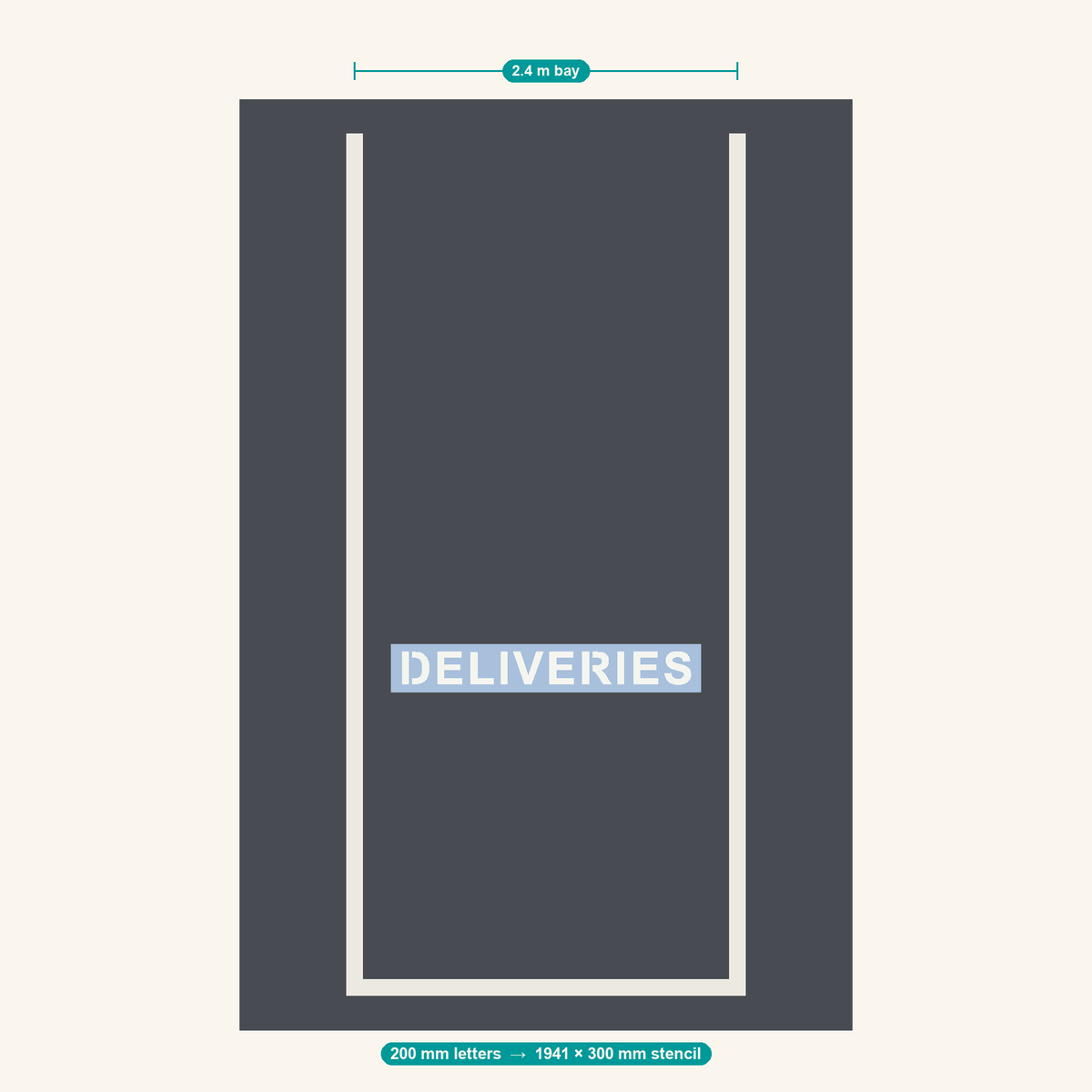 DELIVERIES stencil at 200 mm letters shown to scale in a standard 2.4 m car park bay