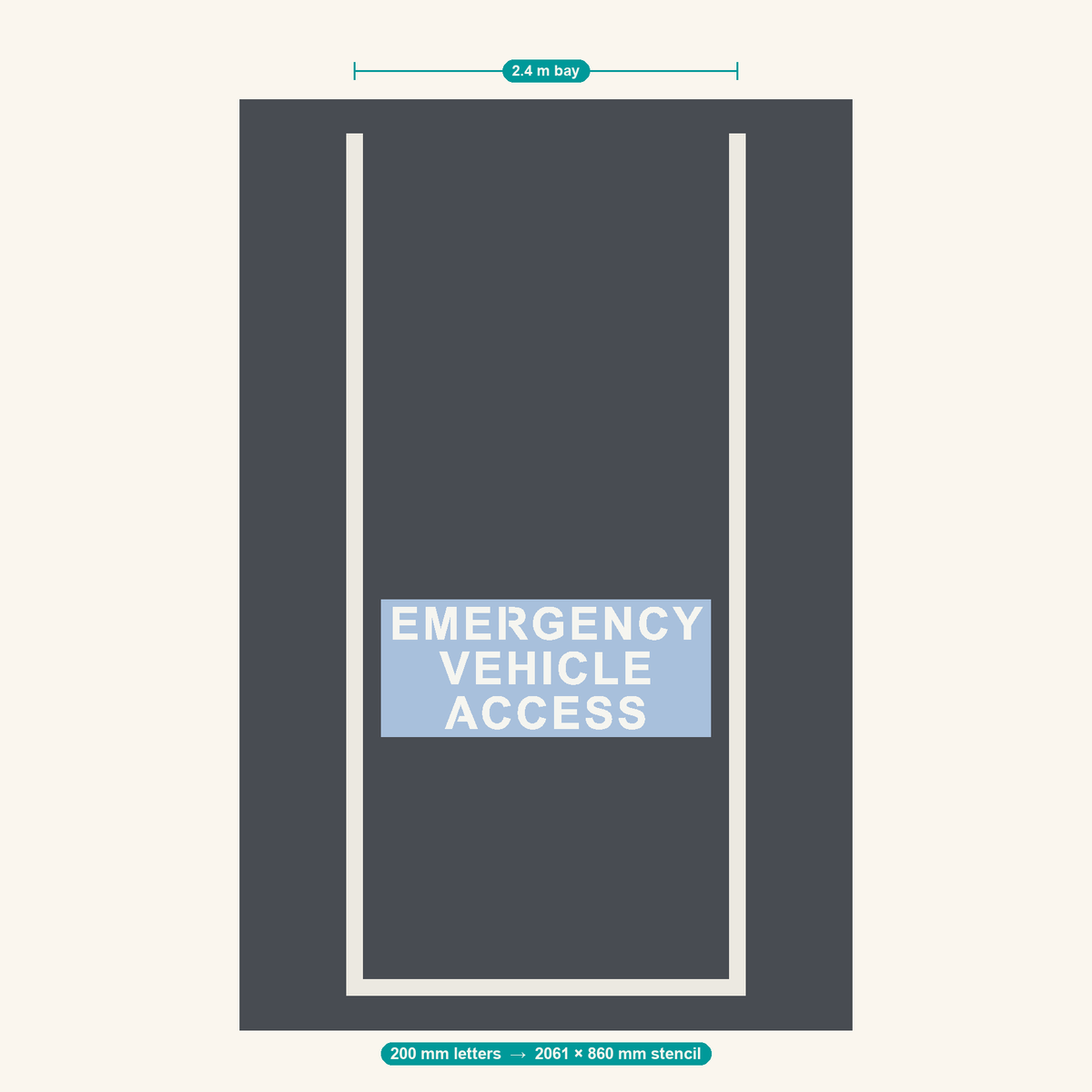 EMERGENCY VEHICLE ACCESS stencil at 200 mm letters shown to scale in a standard 2.4 m car park bay