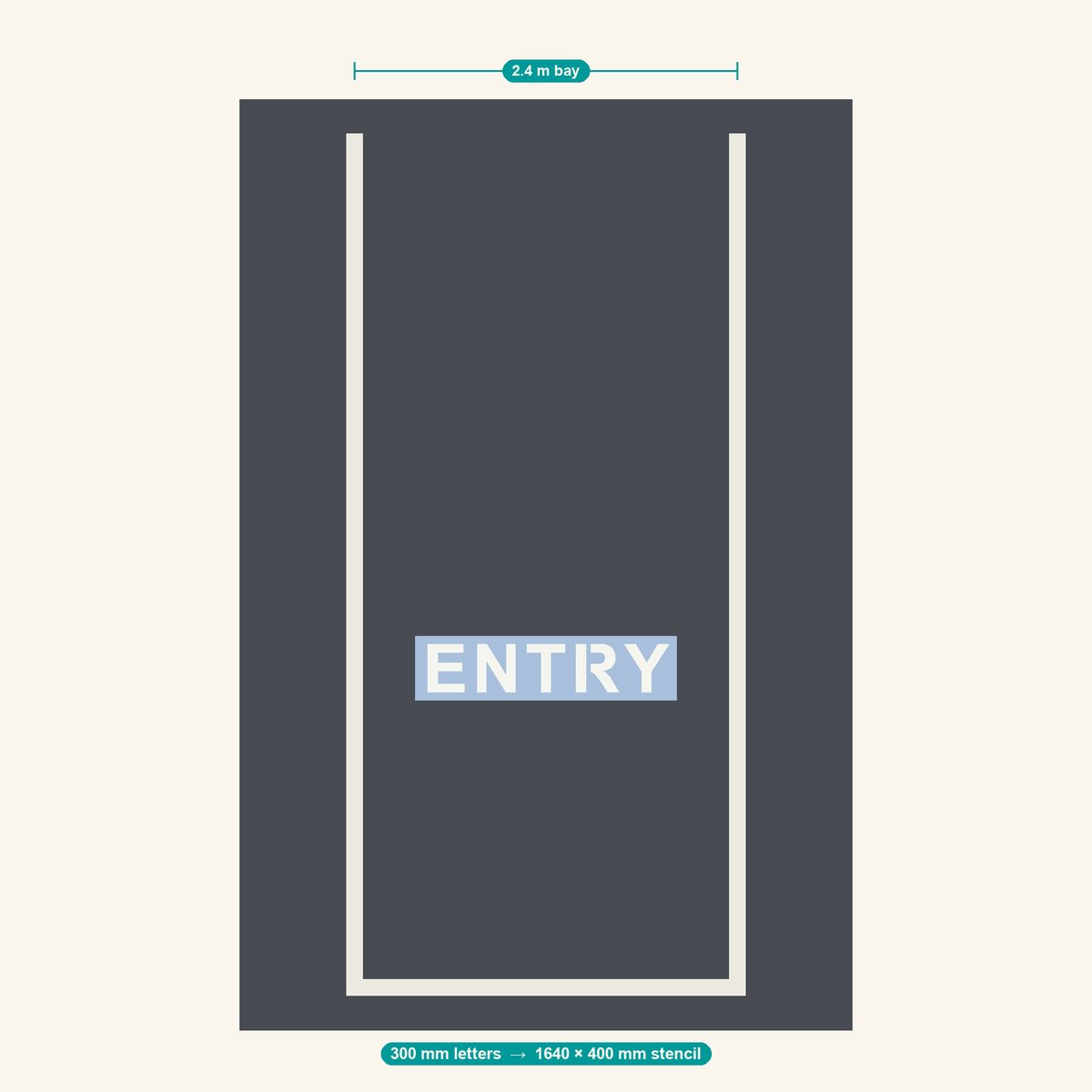 ENTRY stencil at 300 mm letters shown to scale in a standard 2.4 m car park bay
