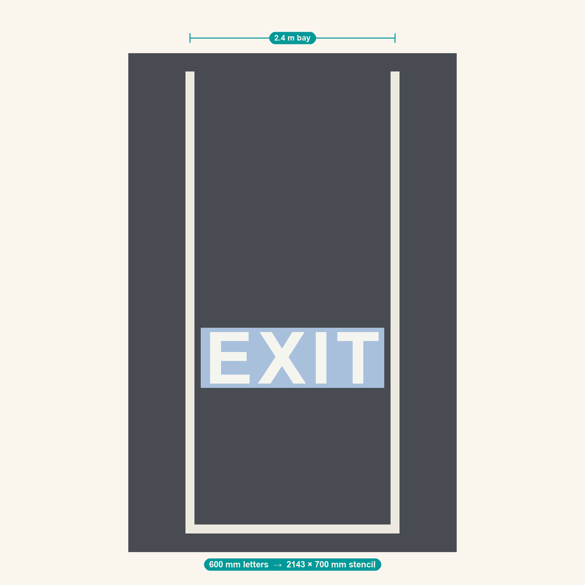 EXIT stencil at 600 mm letters shown to scale in a standard 2.4 m car park bay