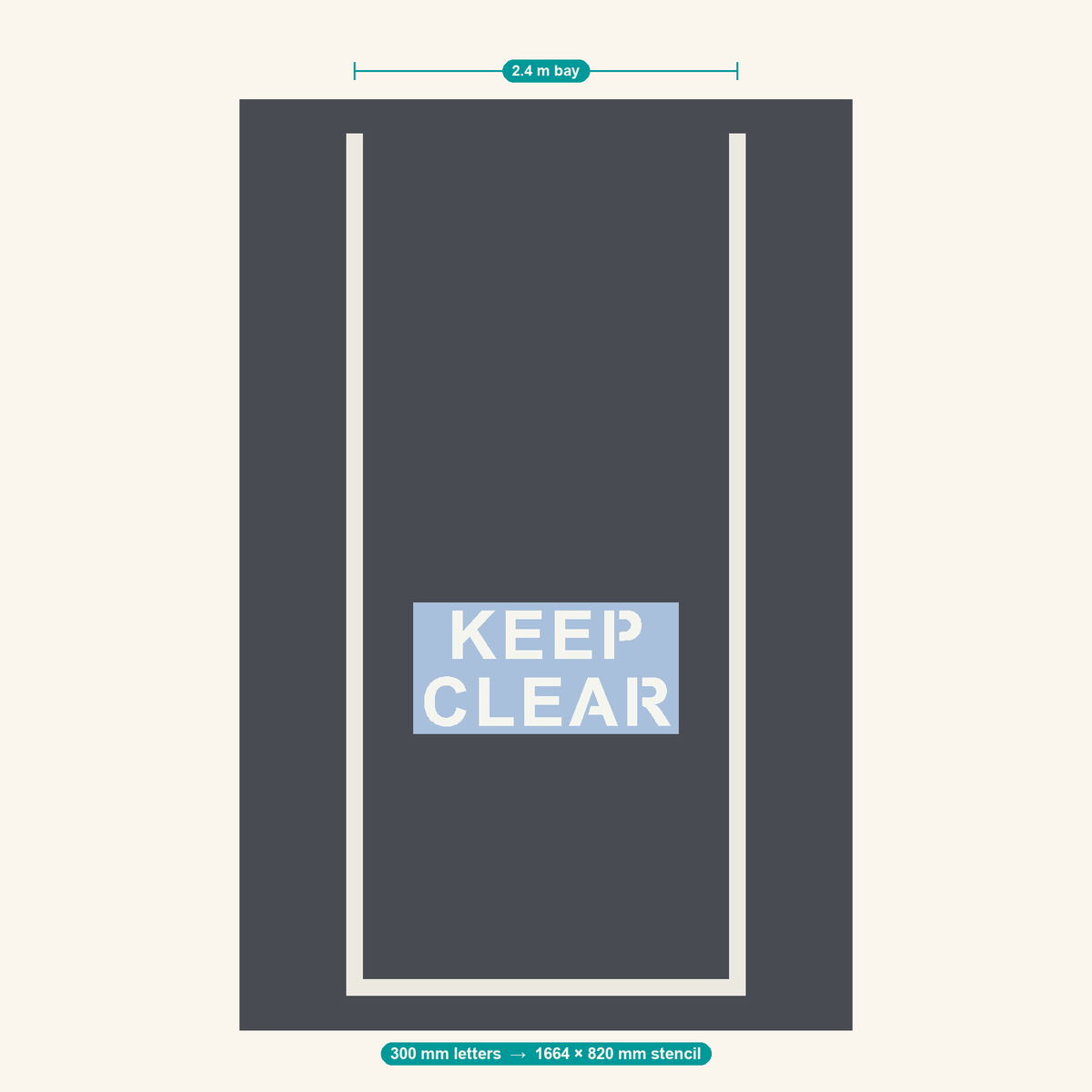 KEEP CLEAR stencil at 300 mm letters shown to scale in a standard 2.4 m car park bay