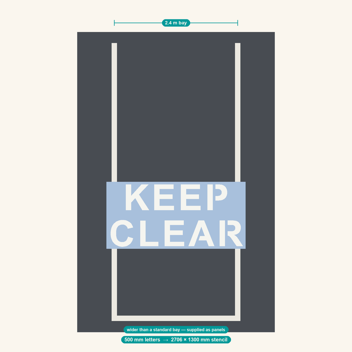 KEEP CLEAR stencil at 500 mm letters shown to scale in a standard 2.4 m car park bay
