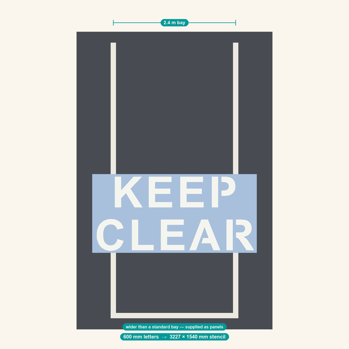 KEEP CLEAR stencil at 600 mm letters shown to scale in a standard 2.4 m car park bay