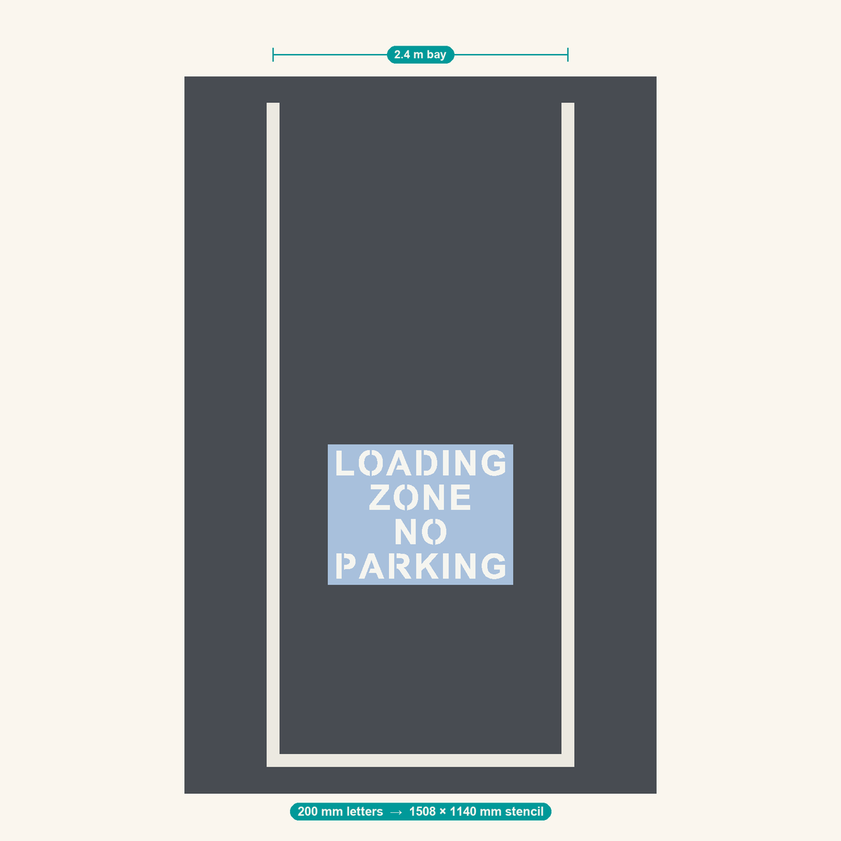 LOADING ZONE NO PARKING stencil at 200 mm letters shown to scale in a standard 2.4 m car park bay