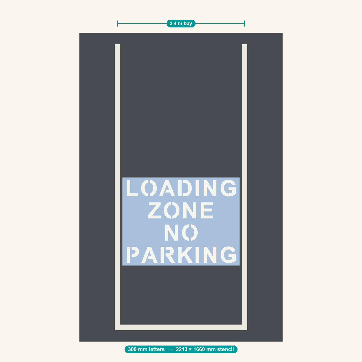 LOADING ZONE NO PARKING stencil at 300 mm letters shown to scale in a standard 2.4 m car park bay