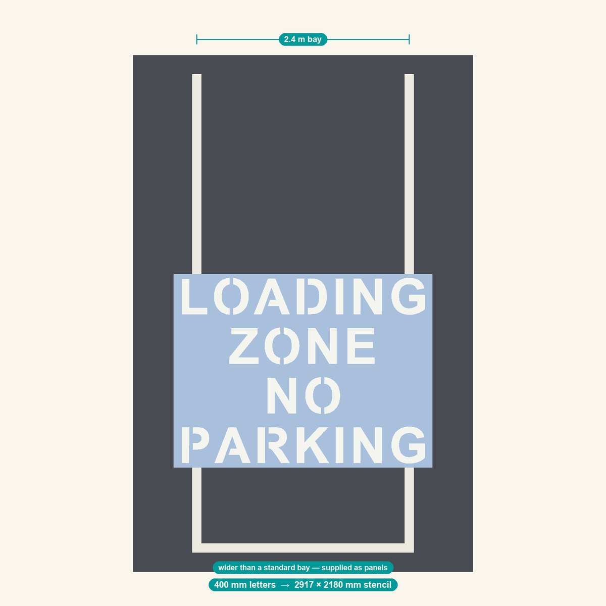 LOADING ZONE NO PARKING stencil at 400 mm letters shown to scale in a standard 2.4 m car park bay