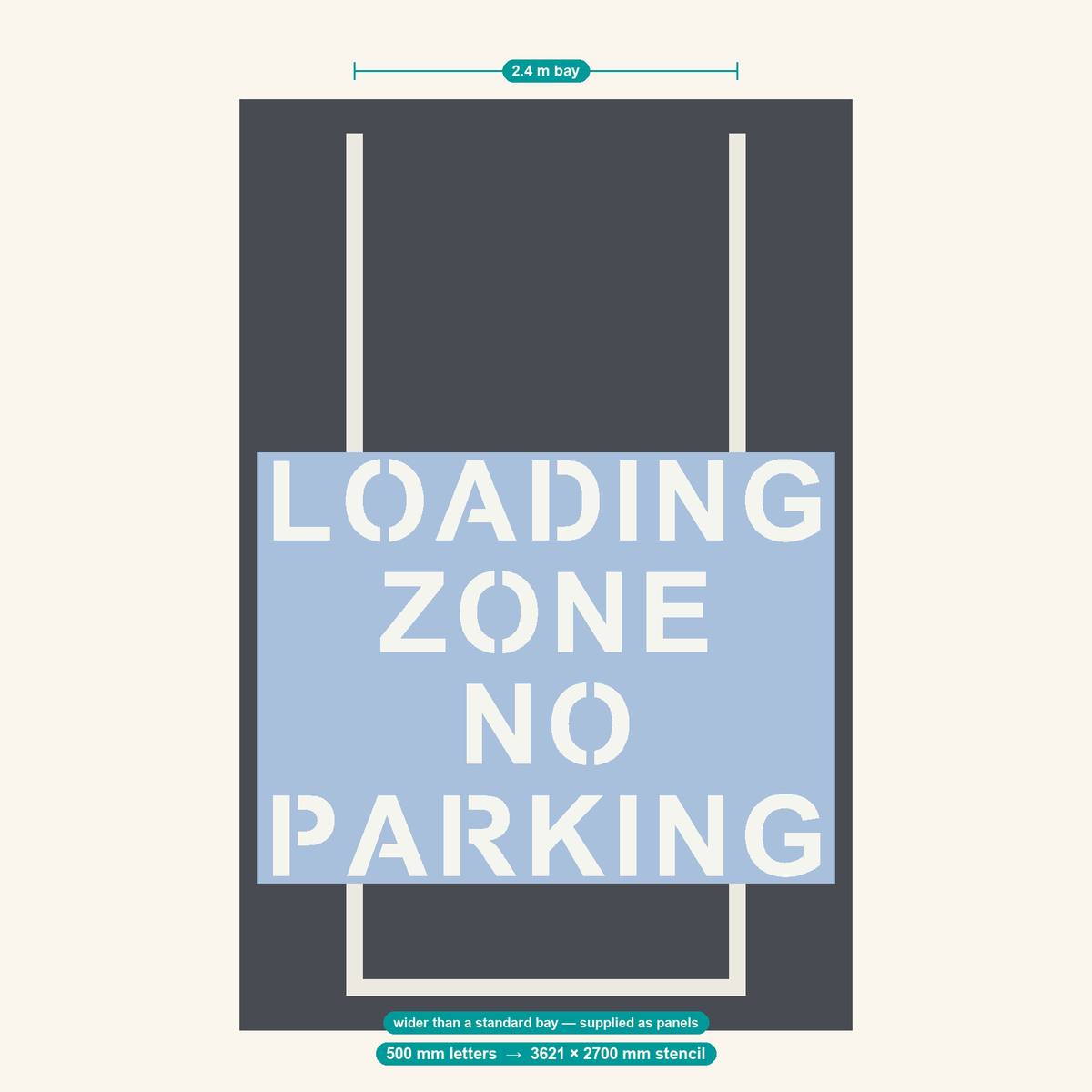 LOADING ZONE NO PARKING stencil at 500 mm letters shown to scale in a standard 2.4 m car park bay