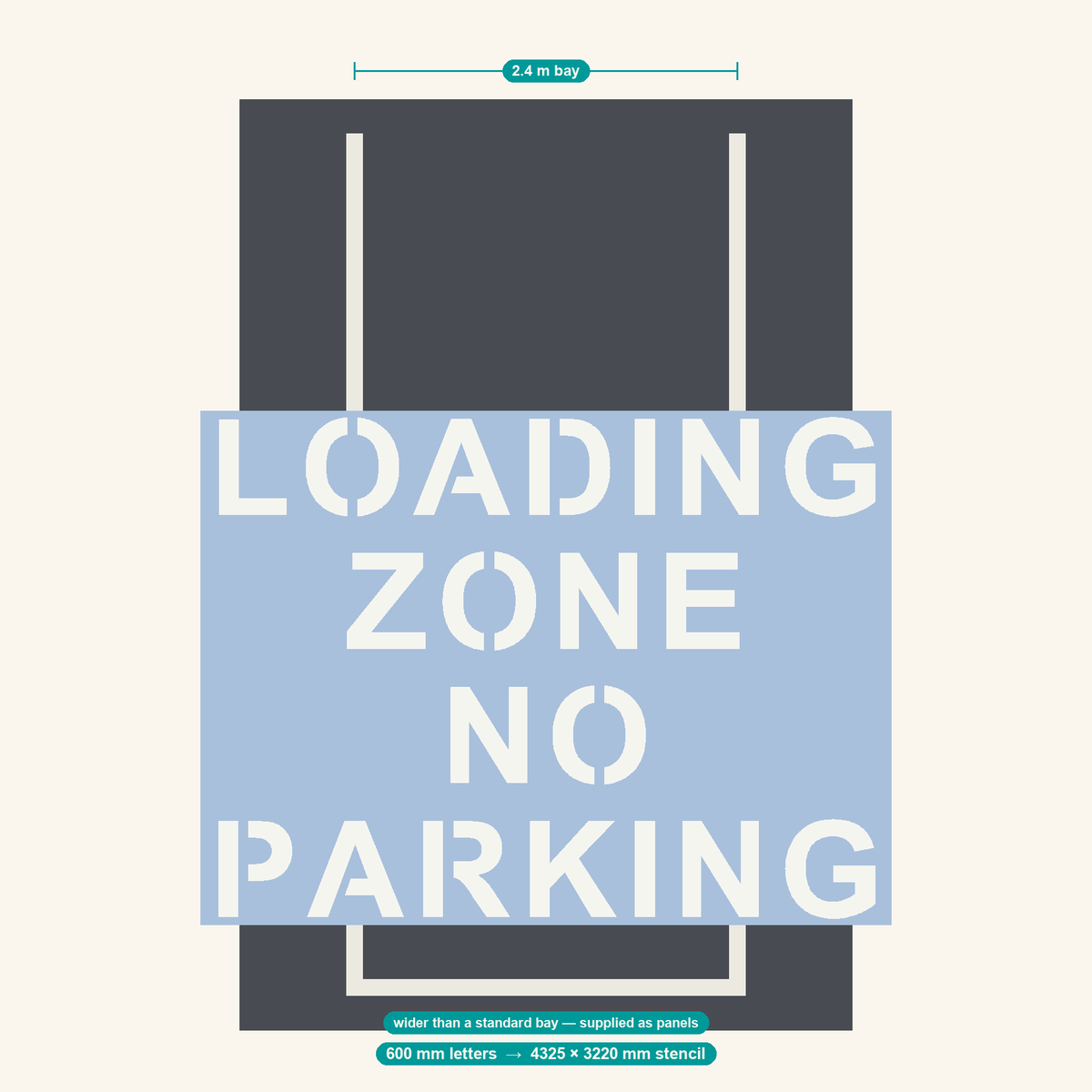 LOADING ZONE NO PARKING stencil at 600 mm letters shown to scale in a standard 2.4 m car park bay