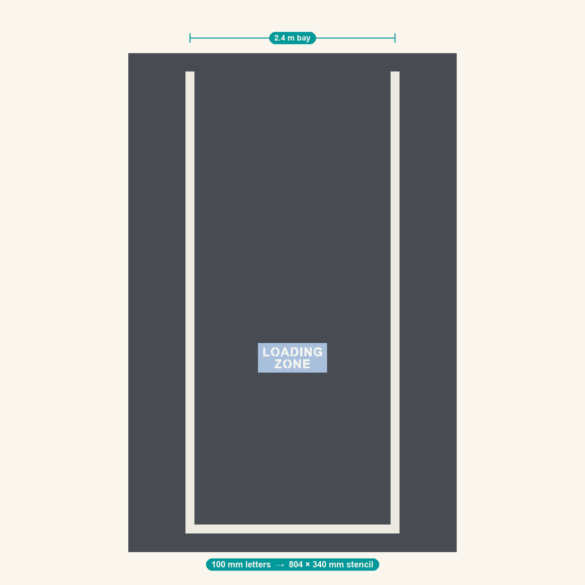 LOADING ZONE stencil at 100 mm letters shown to scale in a standard 2.4 m car park bay