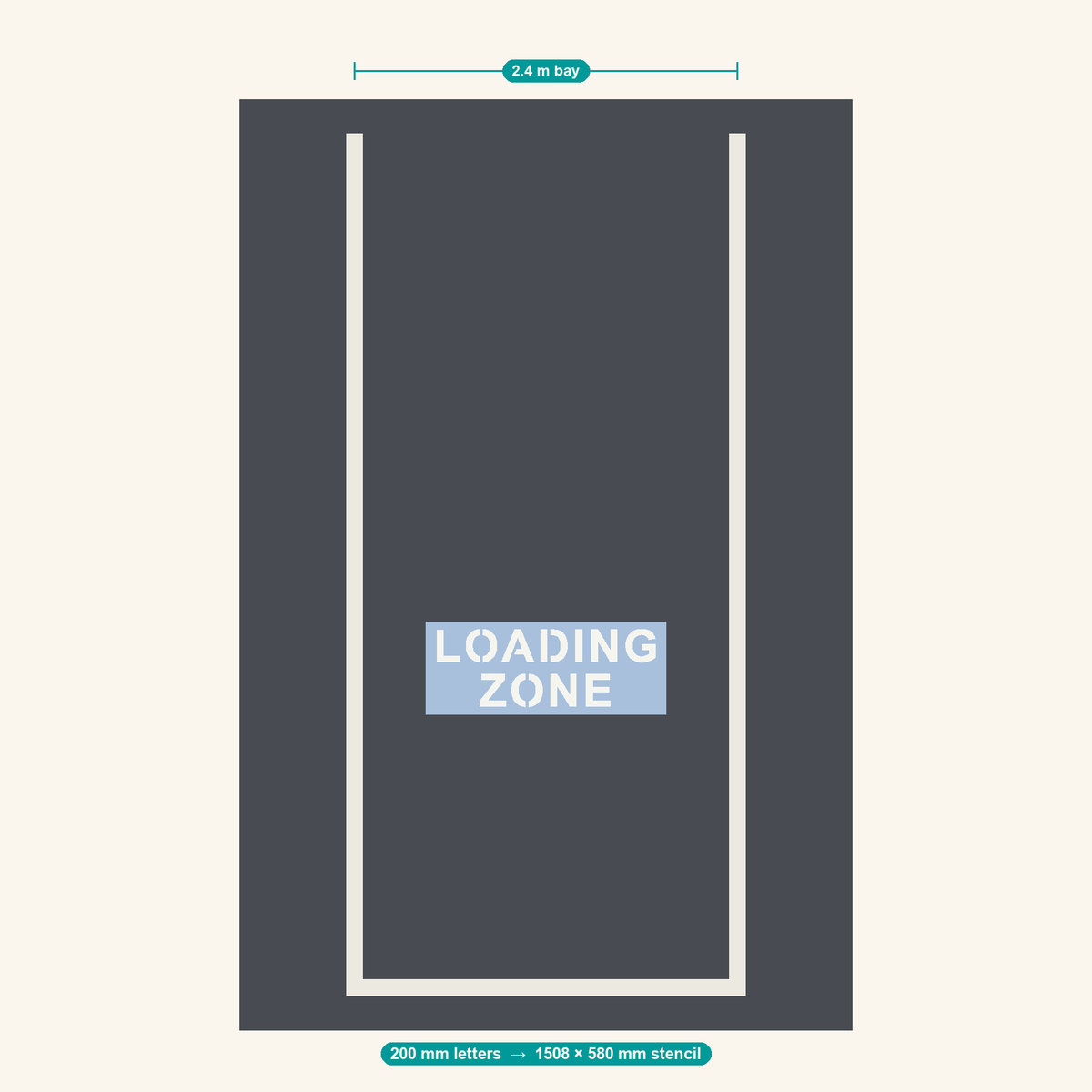 LOADING ZONE stencil at 200 mm letters shown to scale in a standard 2.4 m car park bay