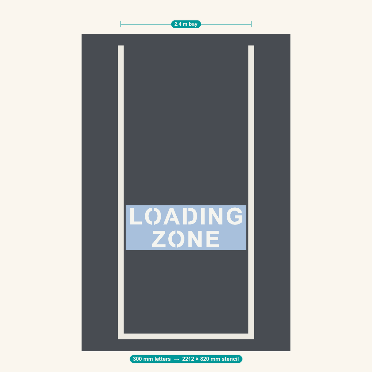 LOADING ZONE stencil at 300 mm letters shown to scale in a standard 2.4 m car park bay