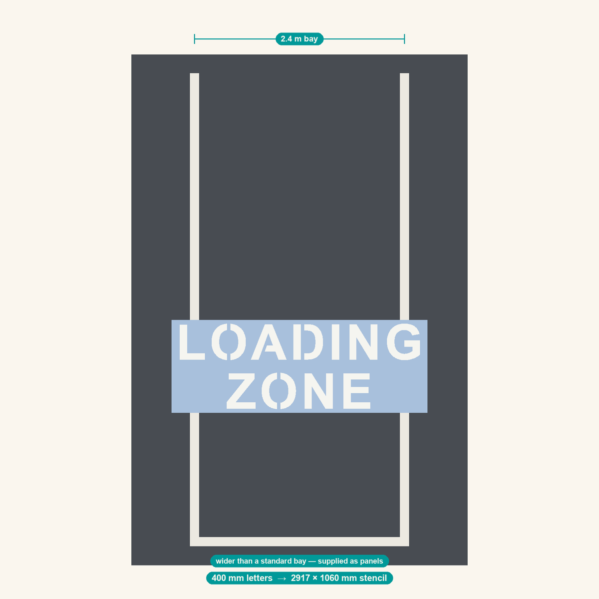 LOADING ZONE stencil at 400 mm letters shown to scale in a standard 2.4 m car park bay