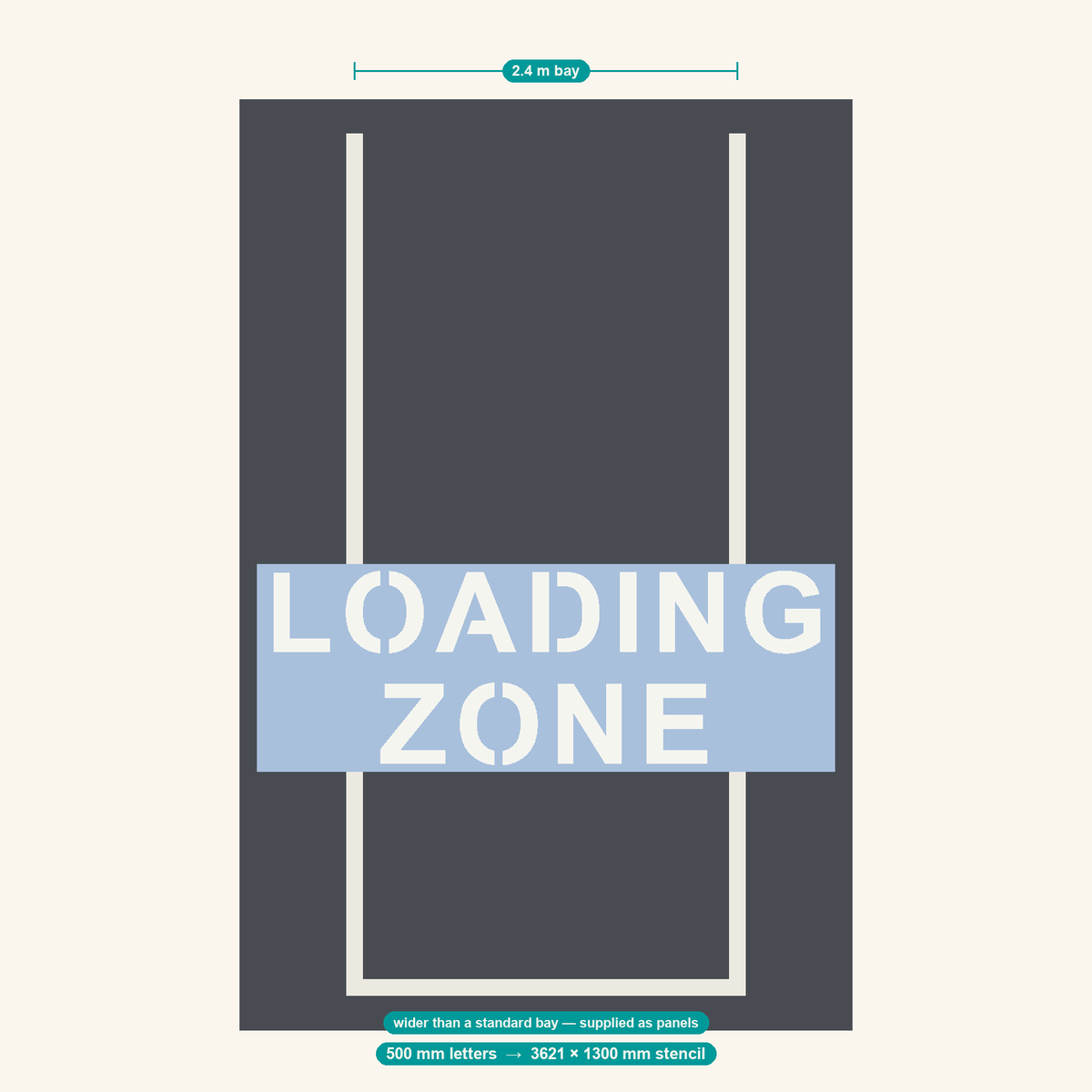 LOADING ZONE stencil at 500 mm letters shown to scale in a standard 2.4 m car park bay