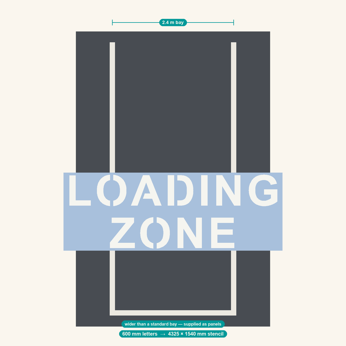 LOADING ZONE stencil at 600 mm letters shown to scale in a standard 2.4 m car park bay