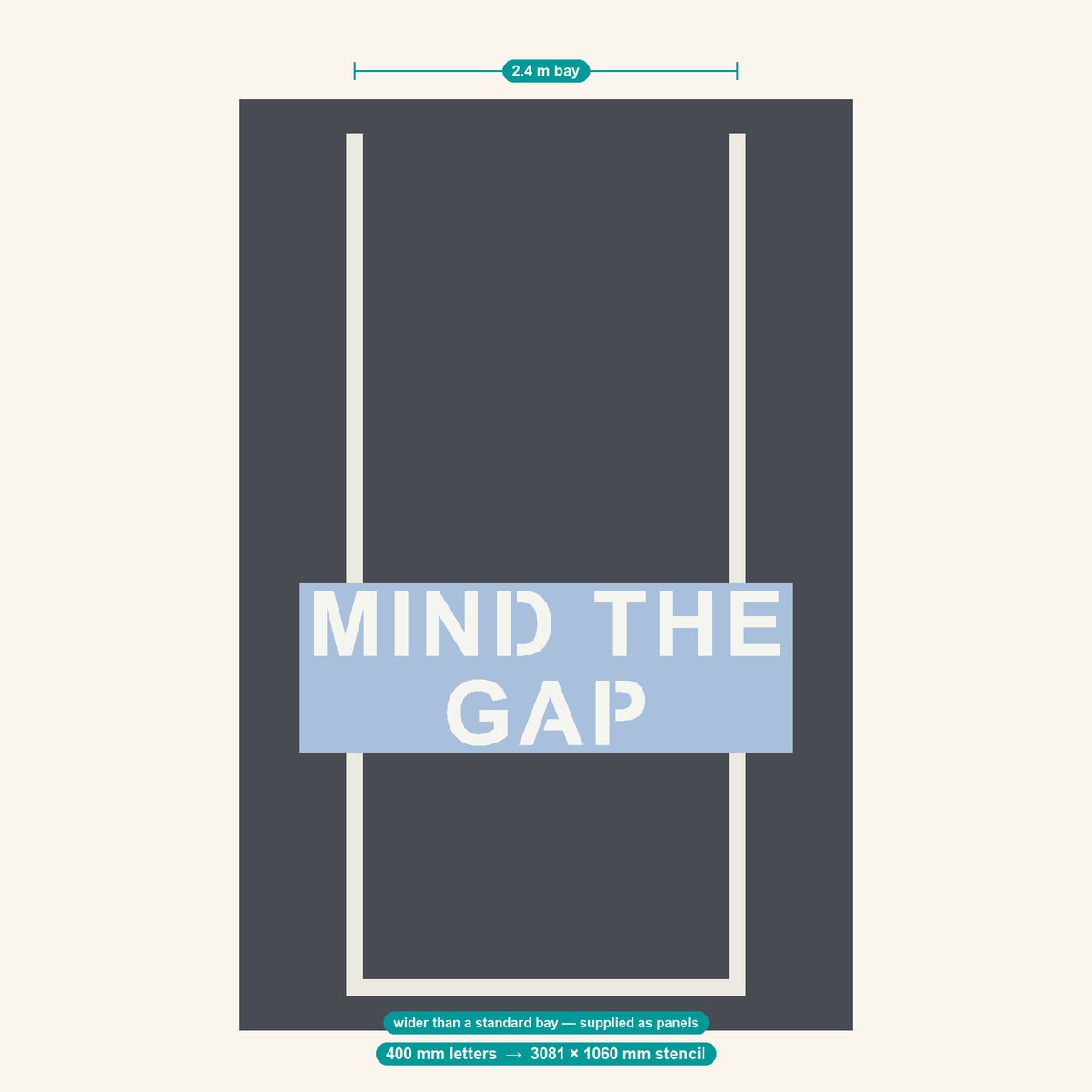 MIND THE GAP stencil at 400 mm letters shown to scale in a standard 2.4 m car park bay