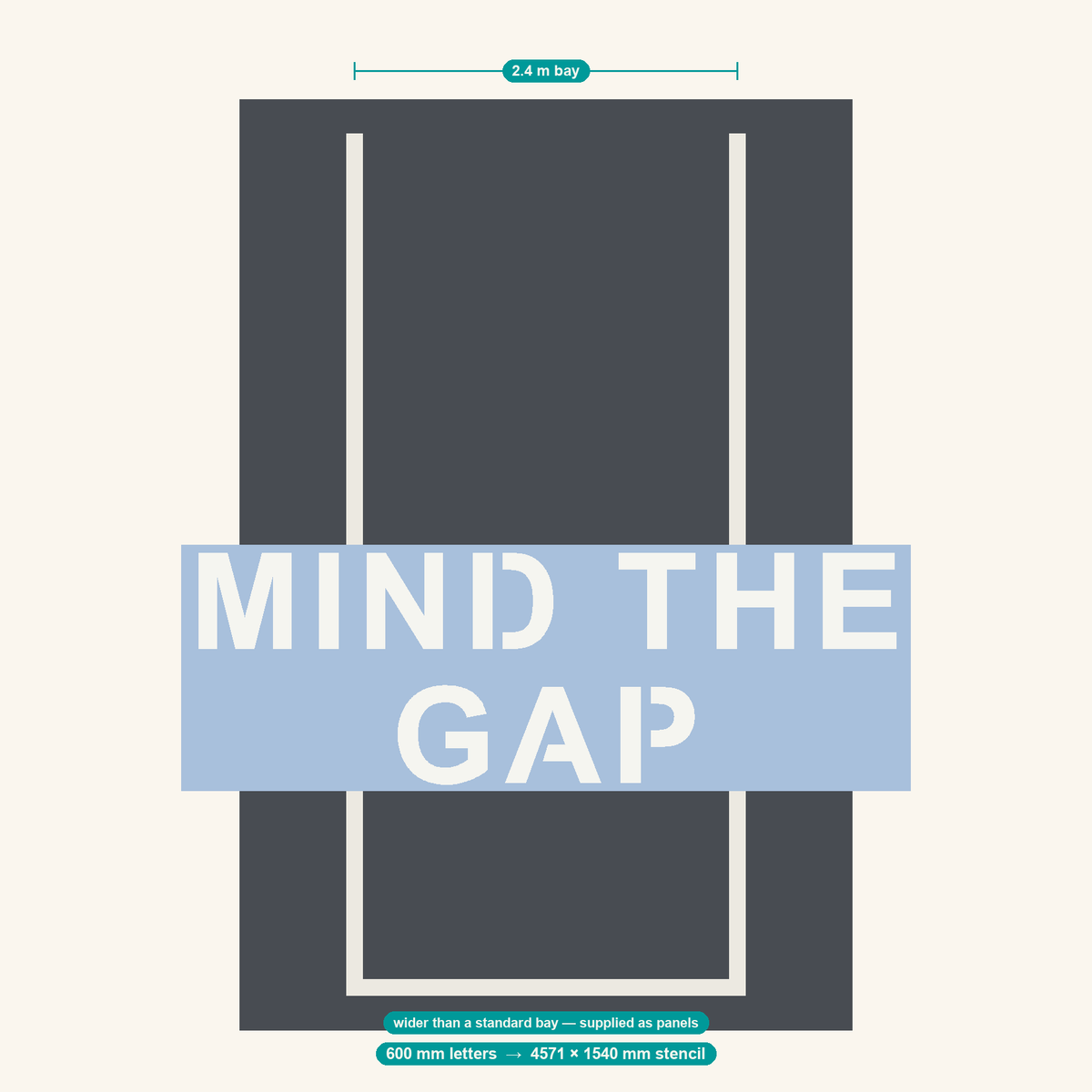 MIND THE GAP stencil at 600 mm letters shown to scale in a standard 2.4 m car park bay