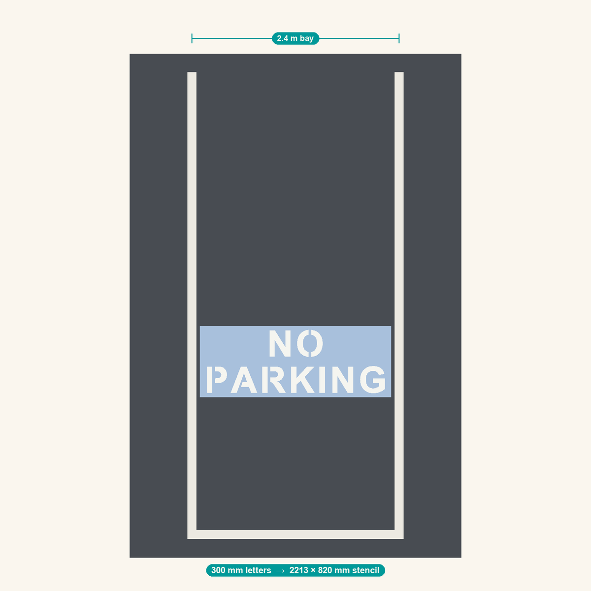 NO PARKING stencil at 300 mm letters shown to scale in a standard 2.4 m car park bay