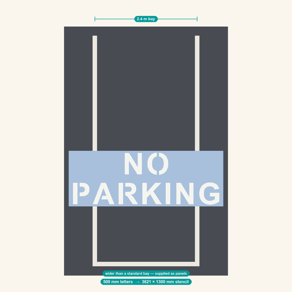 NO PARKING stencil at 500 mm letters shown to scale in a standard 2.4 m car park bay