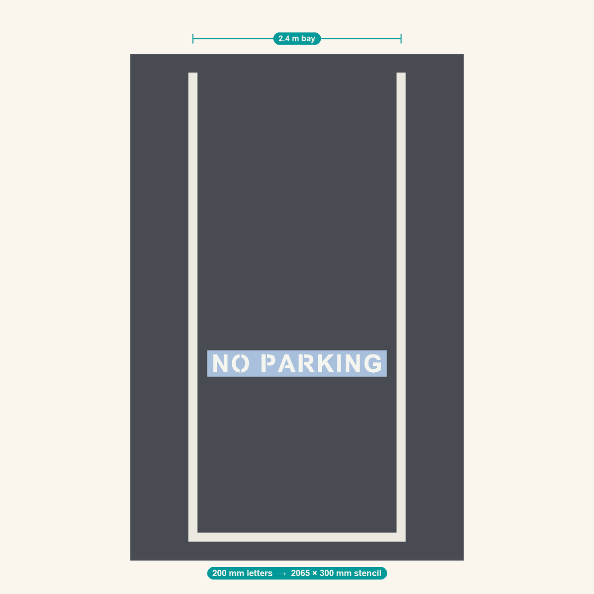 NO PARKING stencil at 200 mm letters shown to scale in a standard 2.4 m car park bay