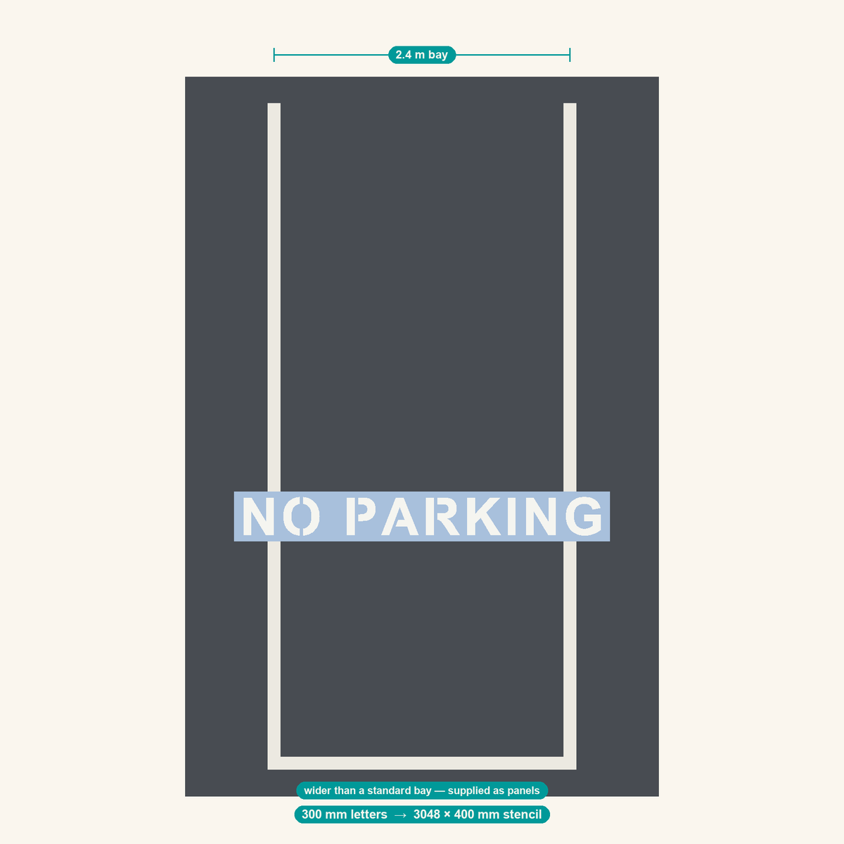NO PARKING stencil at 300 mm letters shown to scale in a standard 2.4 m car park bay