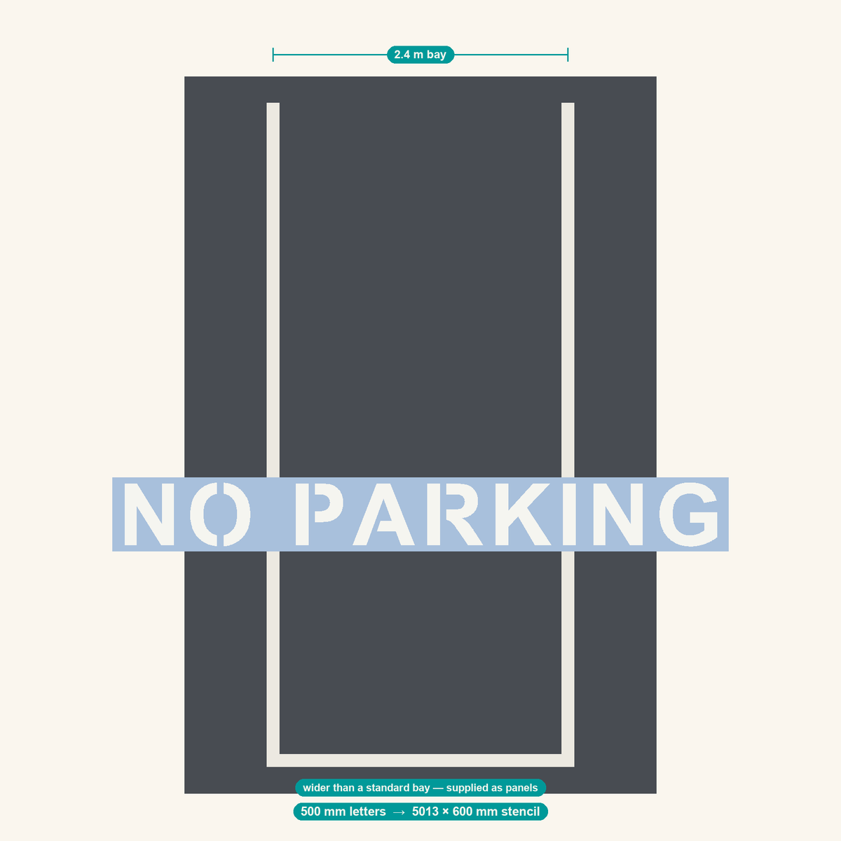 NO PARKING stencil at 500 mm letters shown to scale in a standard 2.4 m car park bay