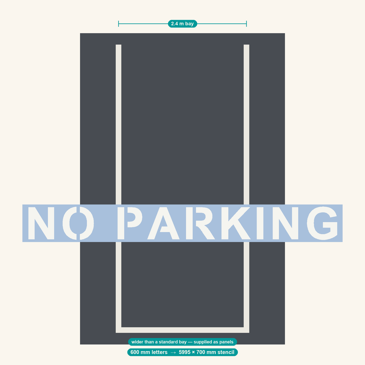 NO PARKING stencil at 600 mm letters shown to scale in a standard 2.4 m car park bay