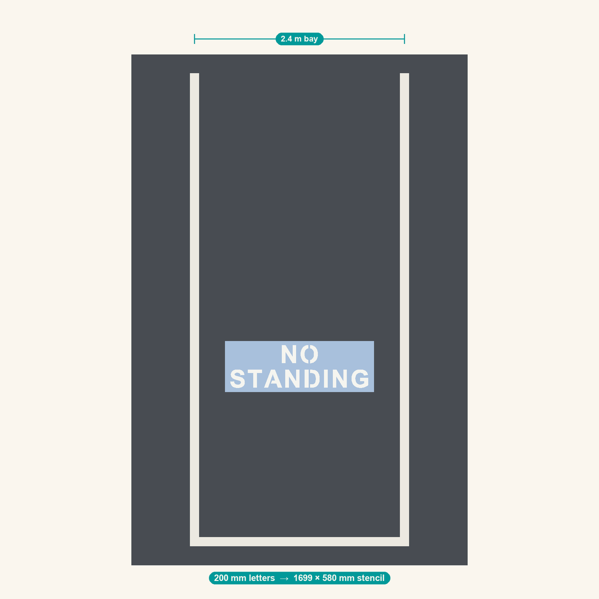 NO STANDING stencil at 200 mm letters shown to scale in a standard 2.4 m car park bay