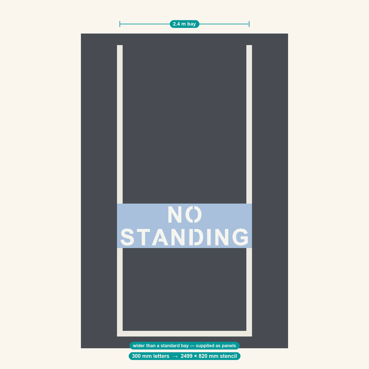 NO STANDING stencil at 300 mm letters shown to scale in a standard 2.4 m car park bay