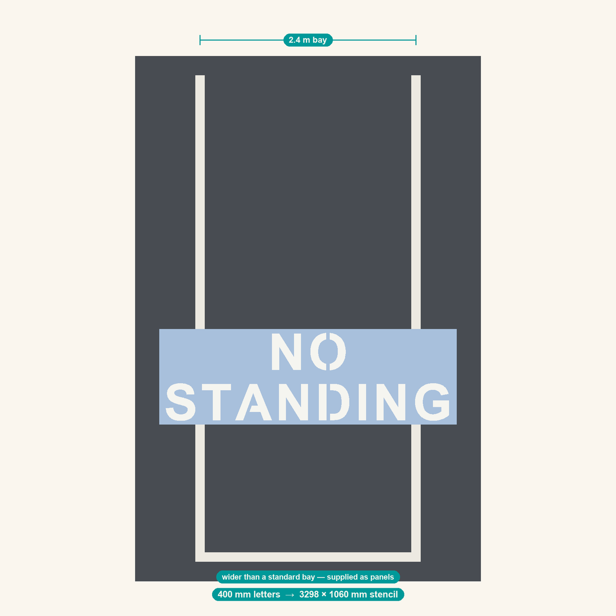 NO STANDING stencil at 400 mm letters shown to scale in a standard 2.4 m car park bay