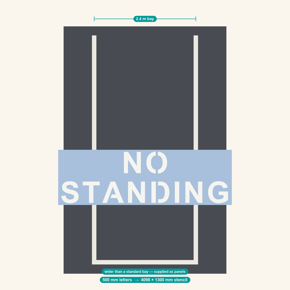 NO STANDING stencil at 500 mm letters shown to scale in a standard 2.4 m car park bay