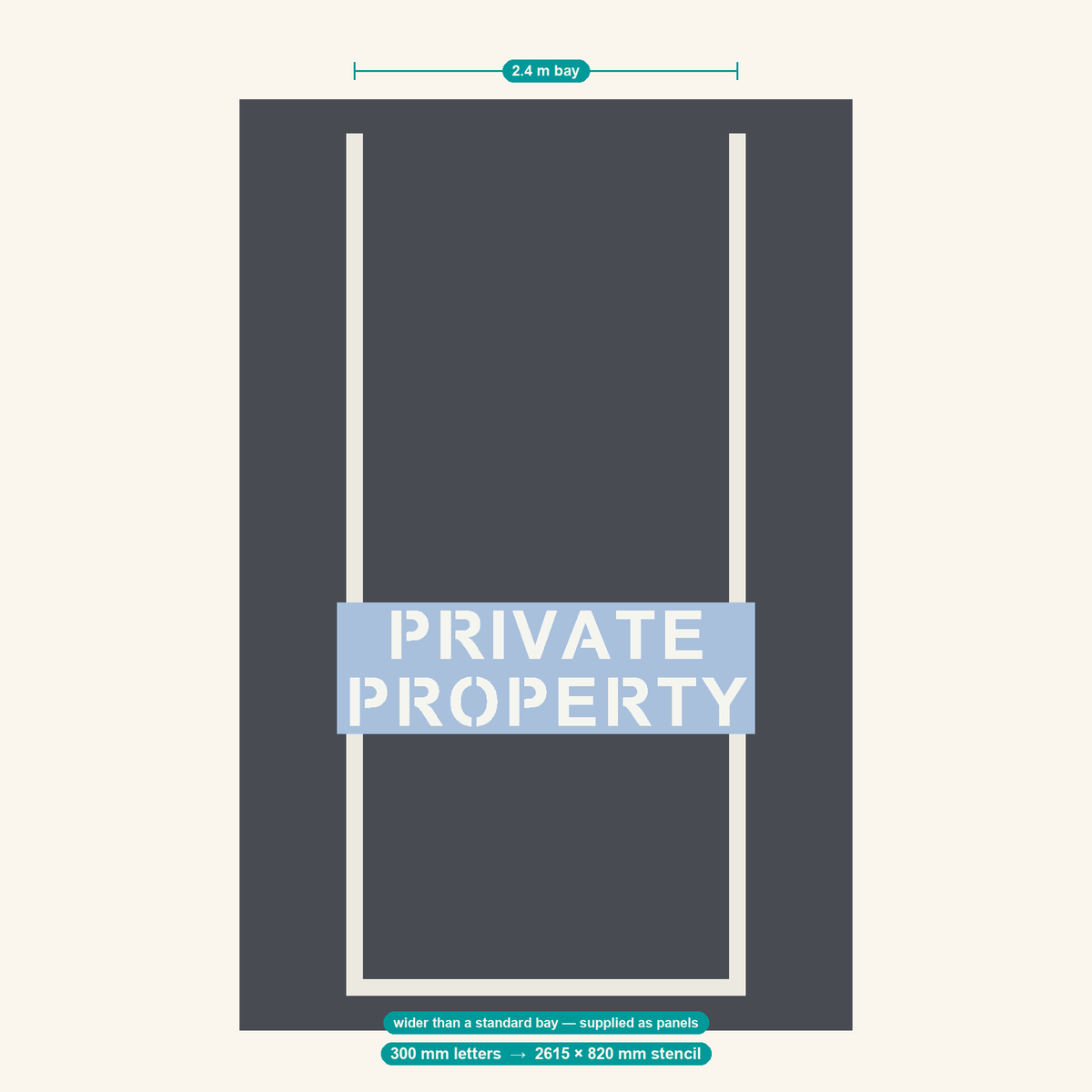 PRIVATE PROPERTY stencil at 300 mm letters shown to scale in a standard 2.4 m car park bay
