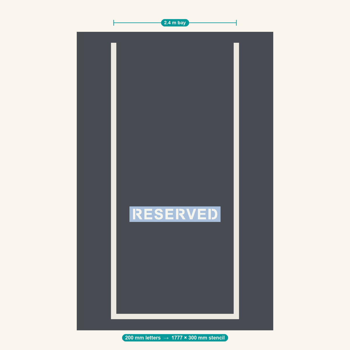 RESERVED stencil at 200 mm letters shown to scale in a standard 2.4 m car park bay