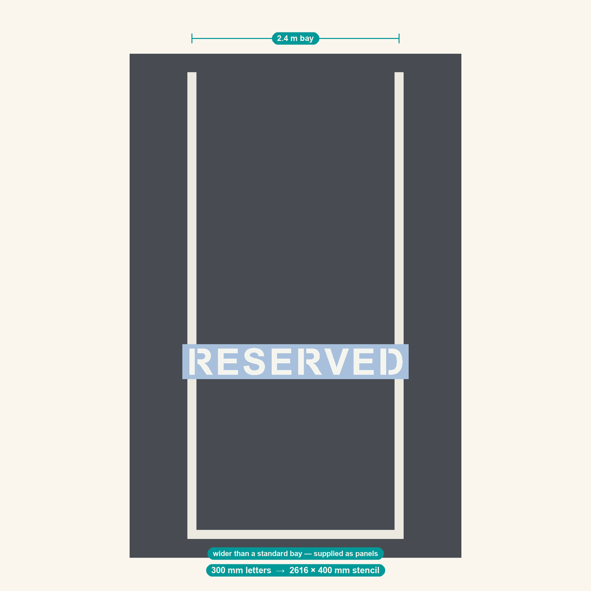 RESERVED stencil at 300 mm letters shown to scale in a standard 2.4 m car park bay