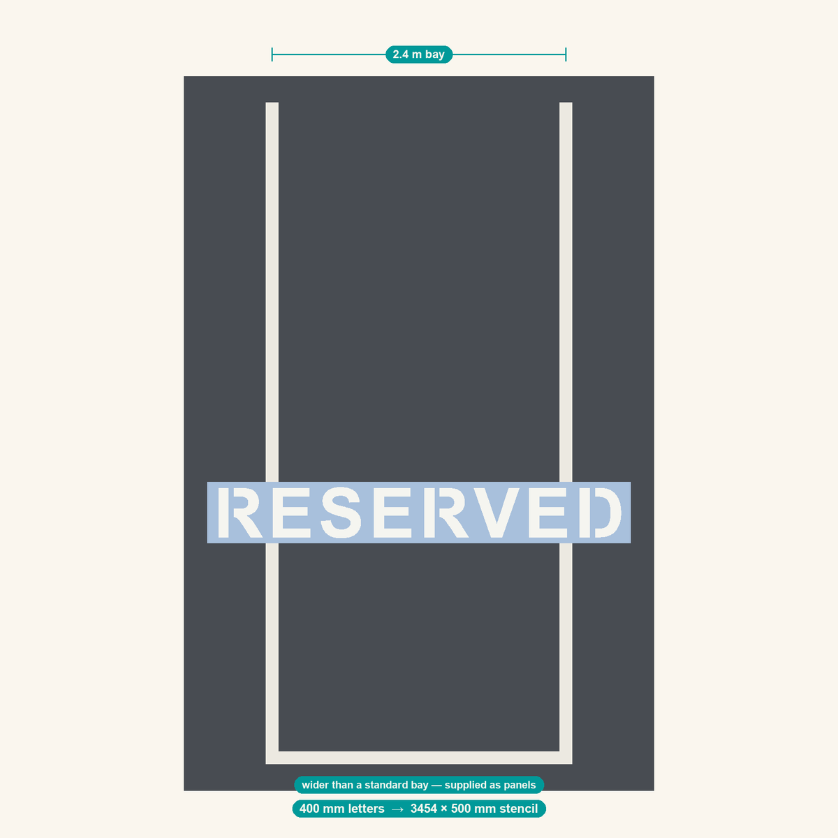 RESERVED stencil at 400 mm letters shown to scale in a standard 2.4 m car park bay