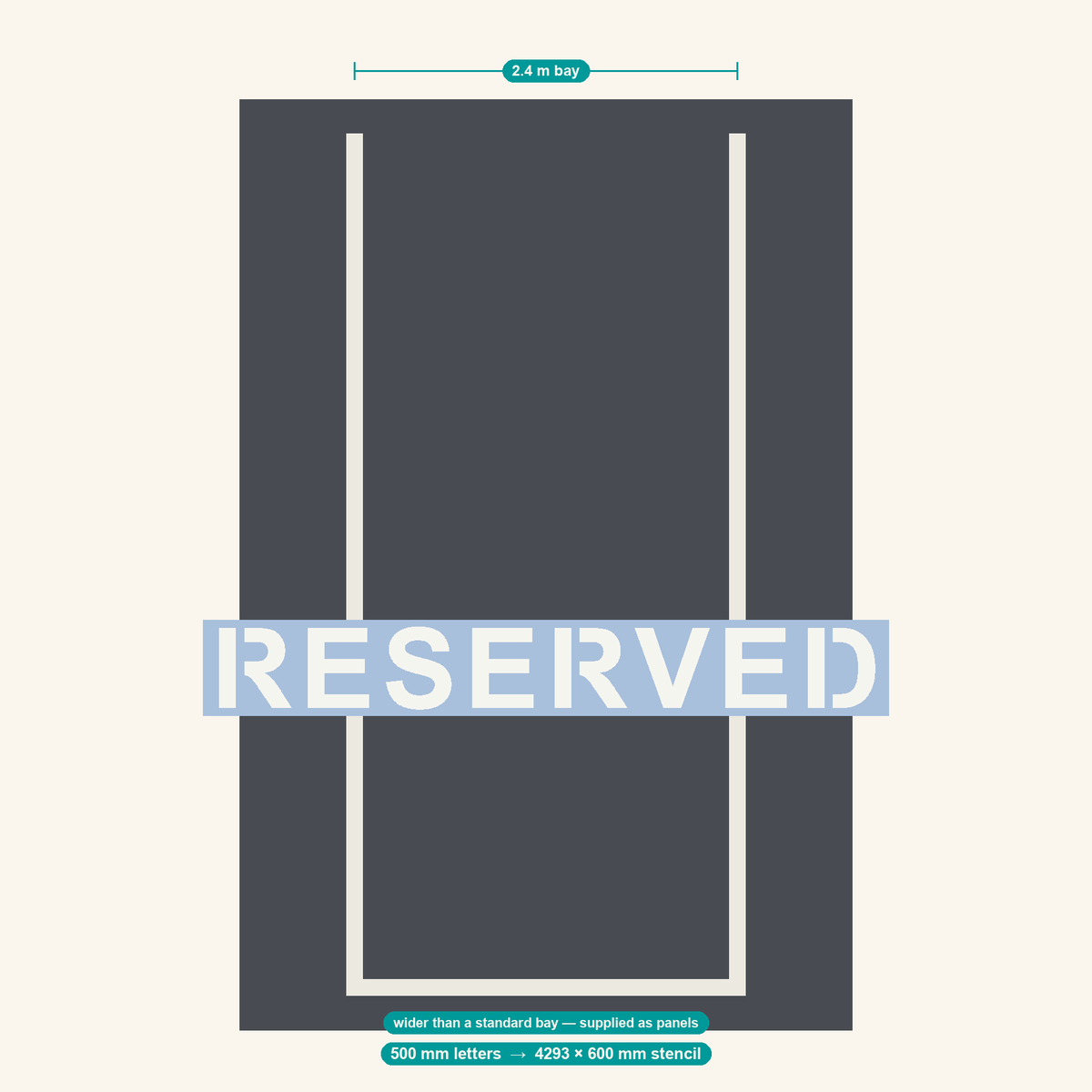 RESERVED stencil at 500 mm letters shown to scale in a standard 2.4 m car park bay