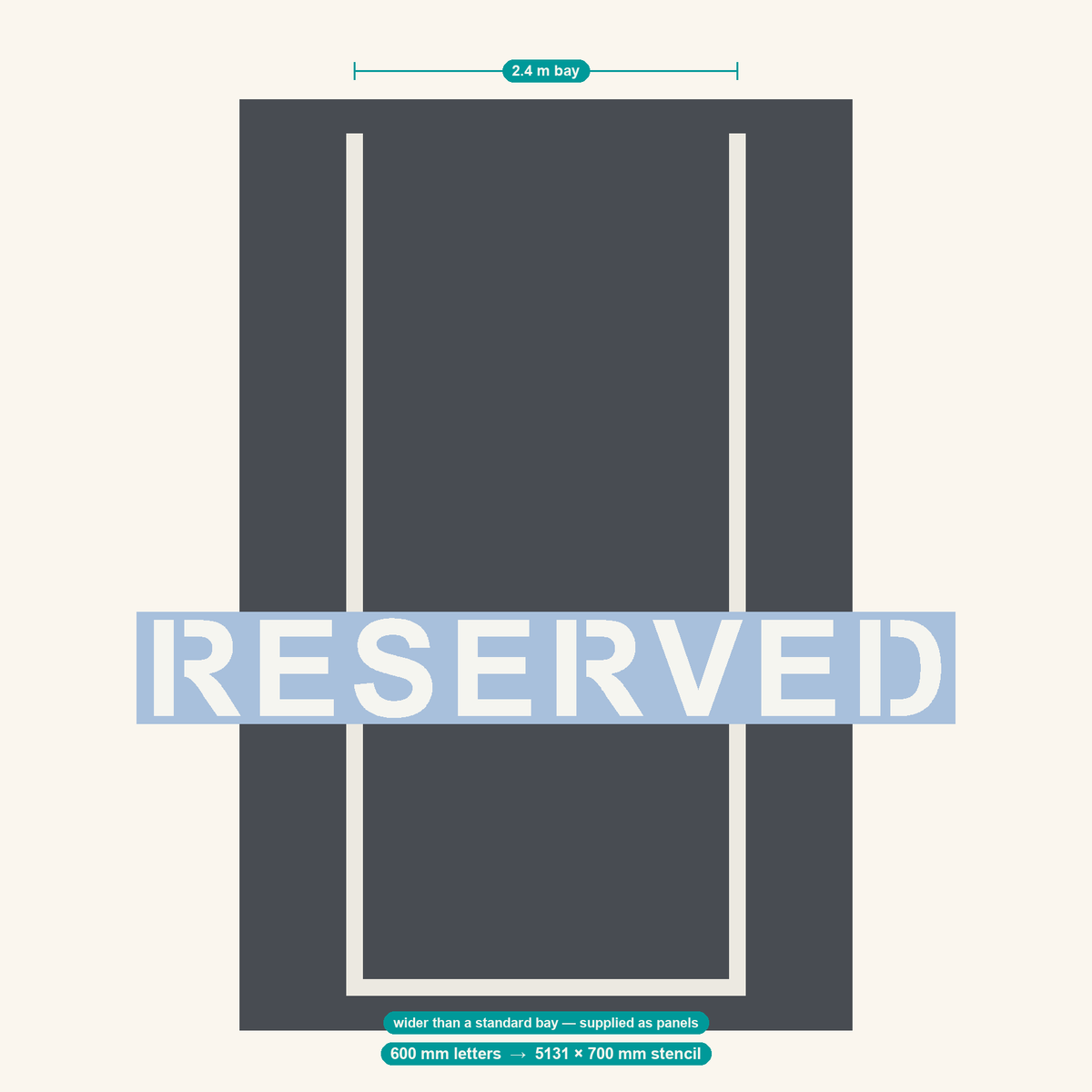 RESERVED stencil at 600 mm letters shown to scale in a standard 2.4 m car park bay
