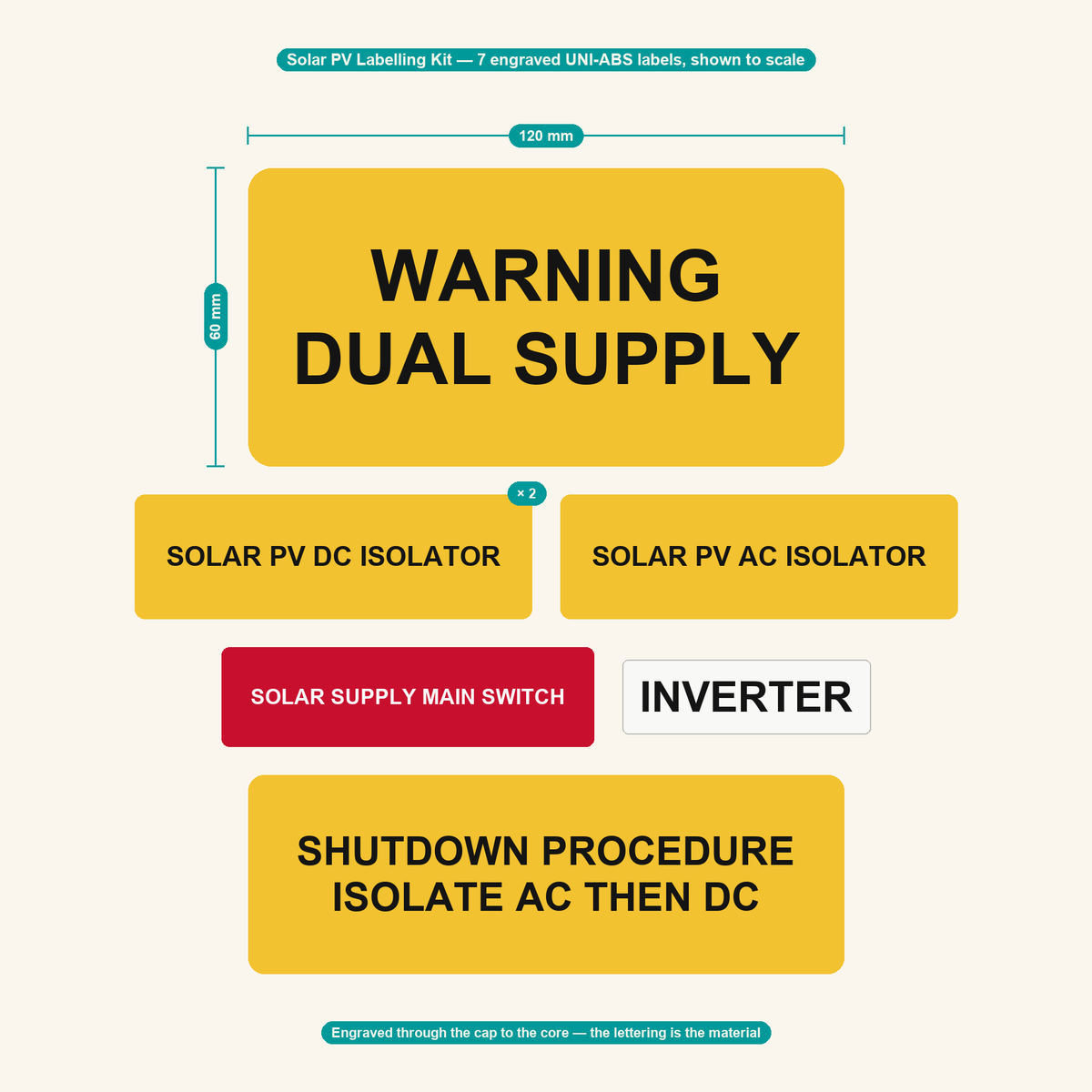 Solar PV Labelling Kit — the 7 engraved UNI-ABS labels in the kit, shown to scale