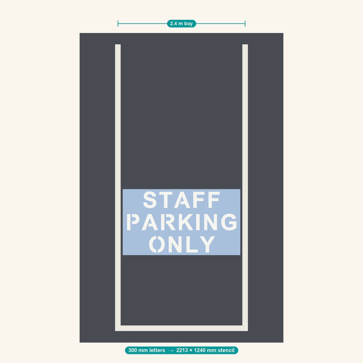 STAFF PARKING ONLY stencil at 300 mm letters shown to scale in a standard 2.4 m car park bay