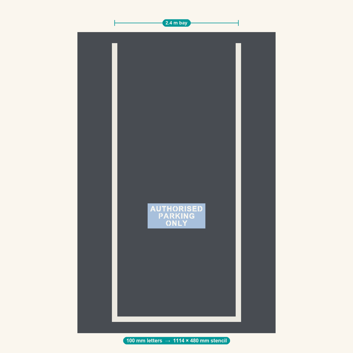 AUTHORISED PARKING ONLY stencil at 100 mm letters shown to scale in a standard 2.4 m car park bay