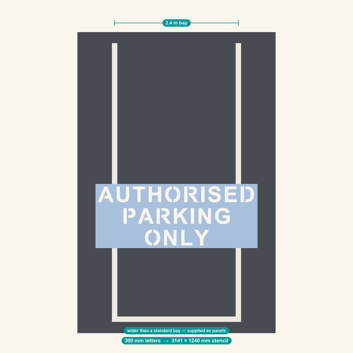 AUTHORISED PARKING ONLY stencil at 300 mm letters shown to scale in a standard 2.4 m car park bay