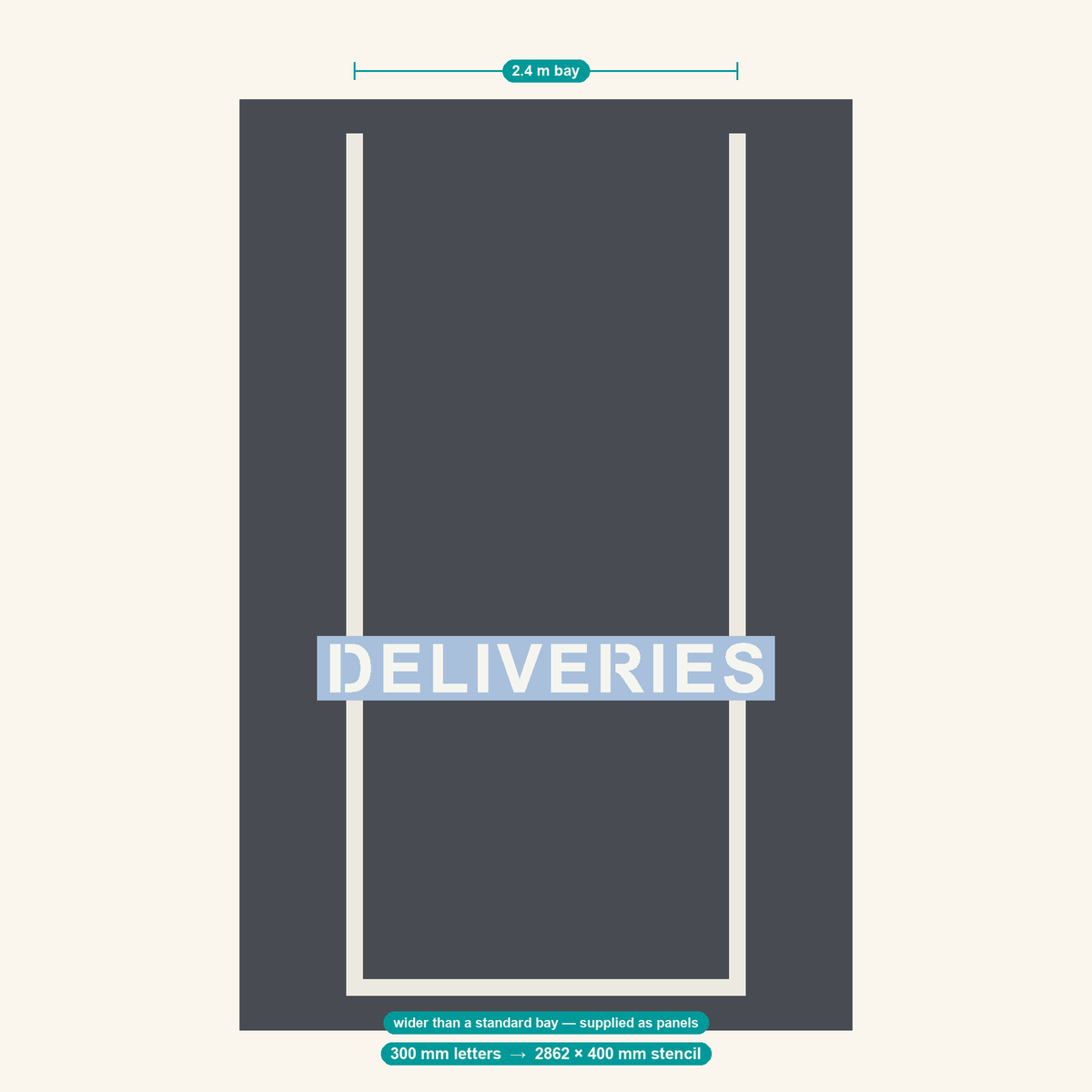 DELIVERIES stencil at 300 mm letters shown to scale in a standard 2.4 m car park bay