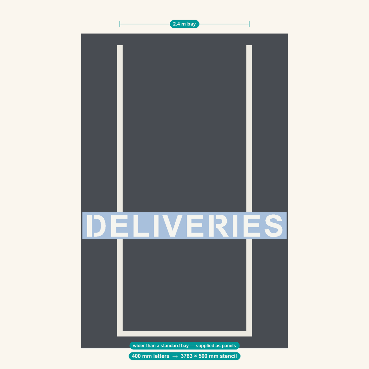 DELIVERIES stencil at 400 mm letters shown to scale in a standard 2.4 m car park bay