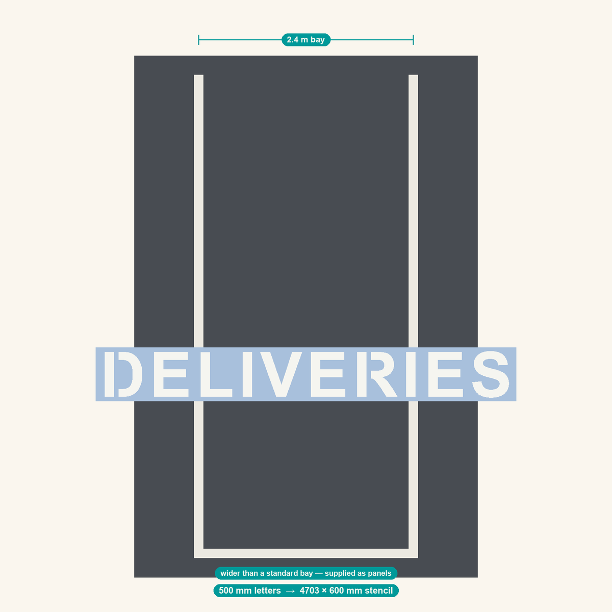 DELIVERIES stencil at 500 mm letters shown to scale in a standard 2.4 m car park bay
