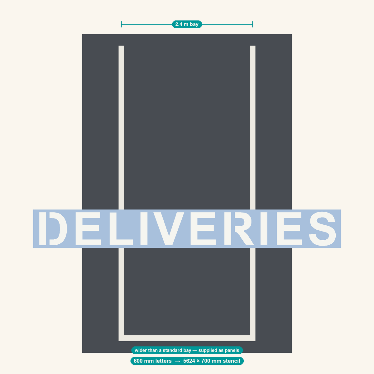 DELIVERIES stencil at 600 mm letters shown to scale in a standard 2.4 m car park bay