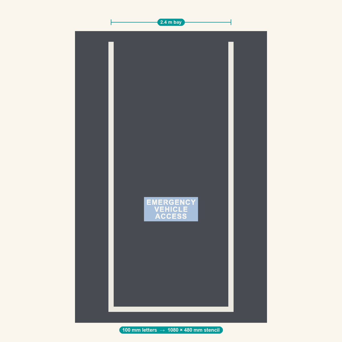 EMERGENCY VEHICLE ACCESS stencil at 100 mm letters shown to scale in a standard 2.4 m car park bay