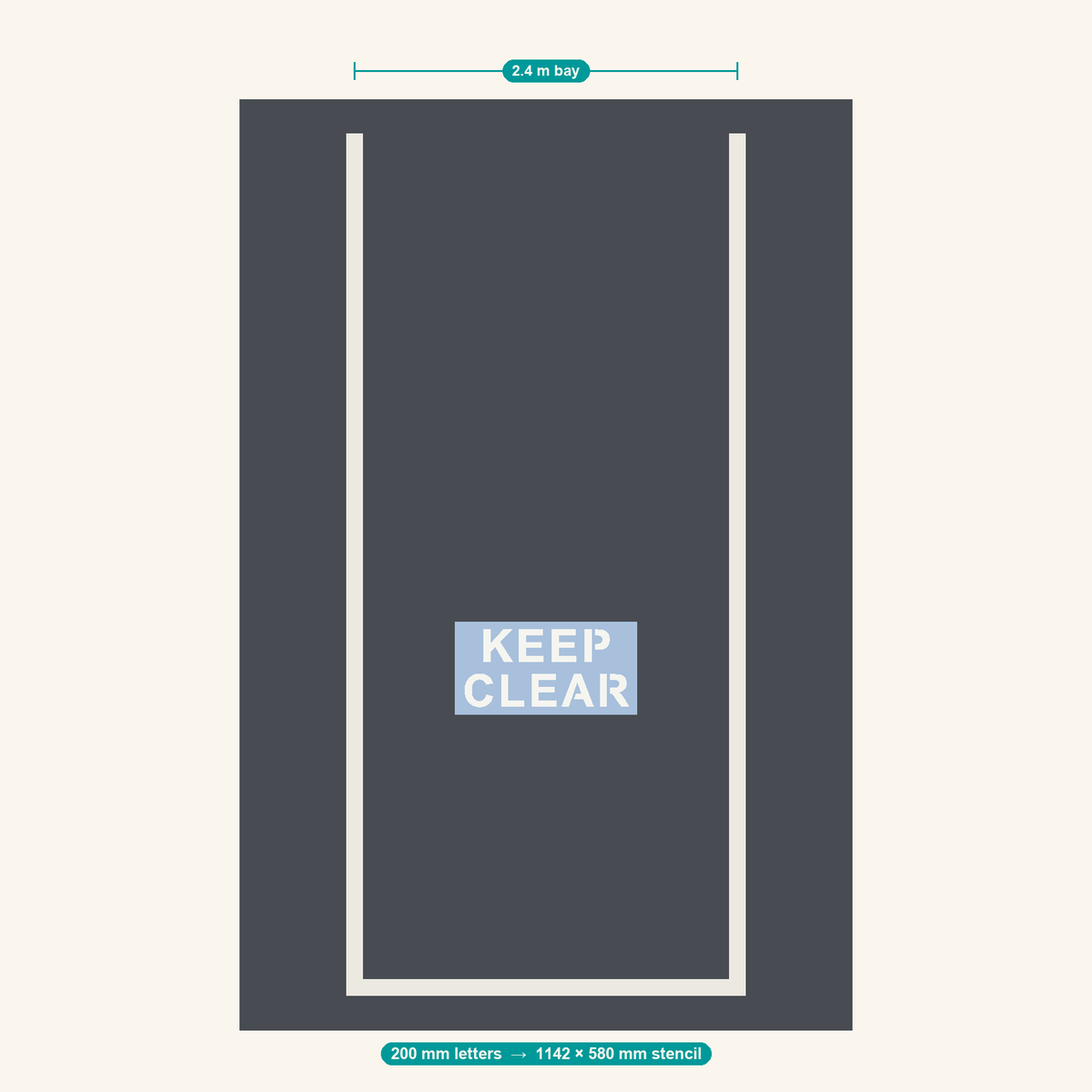 KEEP CLEAR stencil at 200 mm letters shown to scale in a standard 2.4 m car park bay